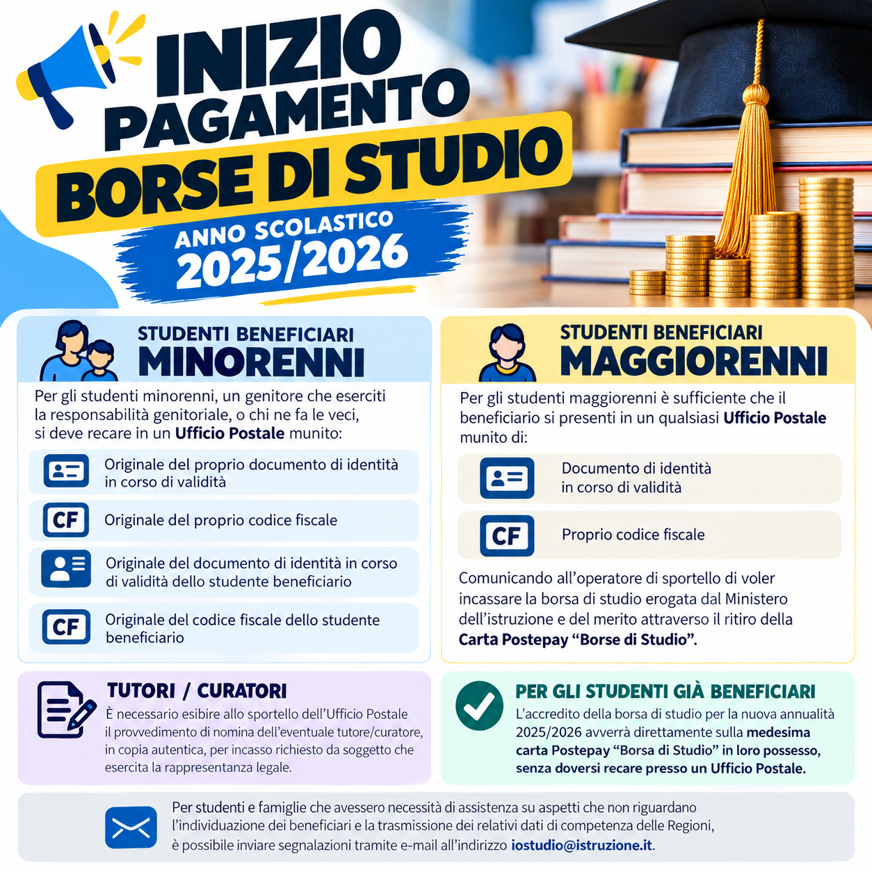 MODALITA’ DI RISCOSSIONE DELLE BORSE DI STUDIO ART. 9, D.LGS. N.  63/2017 EROGATE DAL MIM